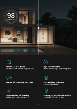 Nhà thông Minh Mỹ Tho | Nhà thông minh Tiền Giang