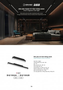 Nhà thông Minh Mỹ Tho | Nhà thông minh Tiền Giang