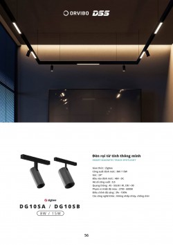 Nhà thông Minh Mỹ Tho | Nhà thông minh Tiền Giang