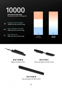 Nhà thông Minh Mỹ Tho | Nhà thông minh Tiền Giang