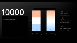 Nhà thông Minh Mỹ Tho | Nhà thông minh Tiền Giang