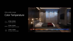 Nhà thông Minh Mỹ Tho | Nhà thông minh Tiền Giang