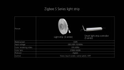 Nhà thông Minh Mỹ Tho | Nhà thông minh Tiền Giang