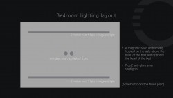 Nhà thông Minh Mỹ Tho | Nhà thông minh Tiền Giang