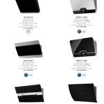 Catalogue thiết bị bếp Maloca | Bảng giá thiết bị bếp Maloca