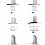 Catalogue thiết bị bếp Maloca | Bảng giá thiết bị bếp Maloca