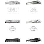 Catalogue thiết bị bếp Maloca | Bảng giá thiết bị bếp Maloca