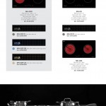 Catalogue thiết bị bếp Maloca | Bảng giá thiết bị bếp Maloca