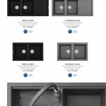 Catalogue thiết bị bếp Maloca | Bảng giá thiết bị bếp Maloca