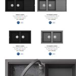 Catalogue thiết bị bếp Maloca | Bảng giá thiết bị bếp Maloca