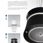 Catalogue thiết bị bếp Maloca | Bảng giá thiết bị bếp Maloca