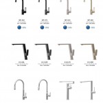 Catalogue thiết bị bếp Maloca | Bảng giá thiết bị bếp Maloca