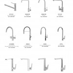 Catalogue thiết bị bếp Maloca | Bảng giá thiết bị bếp Maloca