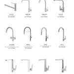 Catalogue thiết bị bếp Maloca | Bảng giá thiết bị bếp Maloca