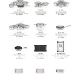 Catalogue thiết bị bếp Maloca | Bảng giá thiết bị bếp Maloca