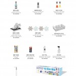 Catalogue thiết bị bếp Maloca | Bảng giá thiết bị bếp Maloca