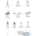 Catalogue thiết bị bếp Maloca | Bảng giá thiết bị bếp Maloca