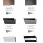 Catalogue thiết bị bếp Maloca | Bảng giá thiết bị bếp Maloca