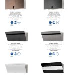 Catalogue thiết bị bếp Maloca | Bảng giá thiết bị bếp Maloca