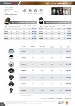 Đèn led pha Duhal- Duhal Led