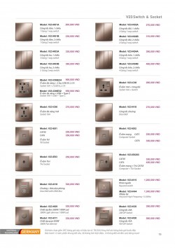 Thiết bị điện Art DNA | Led Min Mỹ Tho Thiết bị điện Art DNA | Led Min Mỹ Tho