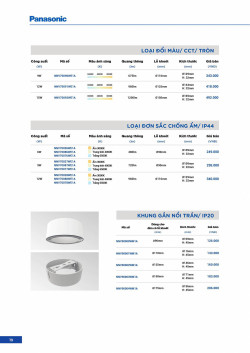 Đèn led Panasonic |  Bảng giá công tắc ổ cắm Panasonic