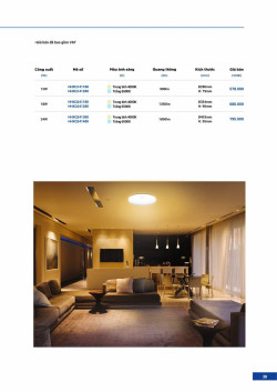 Đèn led Panasonic |  Bảng giá công tắc ổ cắm Panasonic