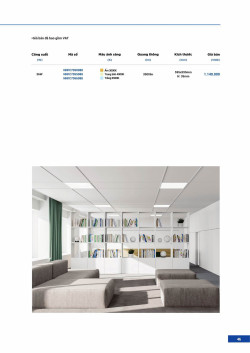 Đèn led Panasonic |  Bảng giá công tắc ổ cắm Panasonic