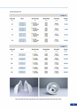 Đèn led Panasonic |  Bảng giá công tắc ổ cắm Panasonic