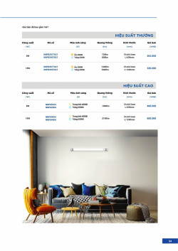 Đèn led Panasonic |  Bảng giá công tắc ổ cắm Panasonic