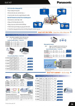 Đèn led Panasonic |  Bảng giá công tắc ổ cắm Panasonic