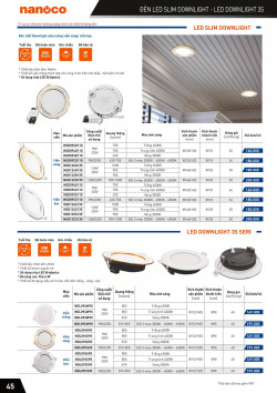 Đèn led Panasonic |  Bảng giá công tắc ổ cắm Panasonic