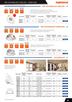 Đèn led Panasonic |  Bảng giá công tắc ổ cắm Panasonic