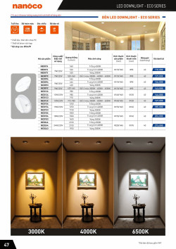 Đèn led Panasonic |  Bảng giá công tắc ổ cắm Panasonic