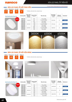 Đèn led Panasonic |  Bảng giá công tắc ổ cắm Panasonic