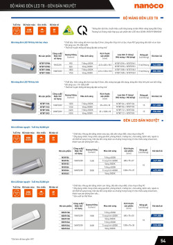 Đèn led Panasonic |  Bảng giá công tắc ổ cắm Panasonic