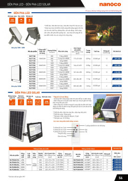 Đèn led Panasonic |  Bảng giá công tắc ổ cắm Panasonic