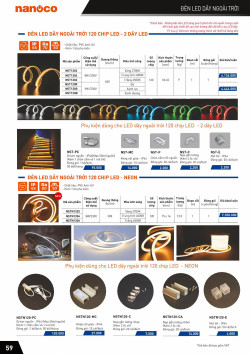 Đèn led Panasonic |  Bảng giá công tắc ổ cắm Panasonic