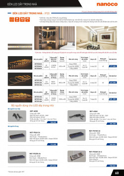 Đèn led Panasonic |  Bảng giá công tắc ổ cắm Panasonic