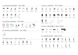 Cosmos Lighting | Led Min Mỹ Tho