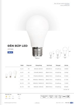 Bảng giá đèn led Vinaled- Đèn led nội ngoại thất