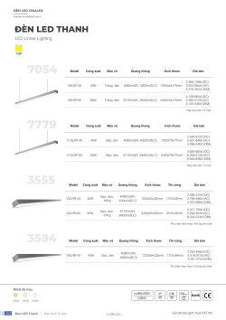Bảng giá đèn led Vinaled- Đèn led nội ngoại thất