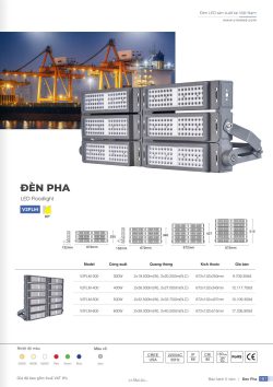 Bảng giá đèn led Vinaled- Đèn led nội ngoại thất