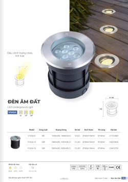 Bảng giá đèn led Vinaled- Đèn led nội ngoại thất