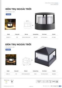 Bảng giá đèn led Vinaled- Đèn led nội ngoại thất