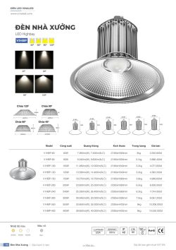 Bảng giá đèn led Vinaled- Đèn led nội ngoại thất