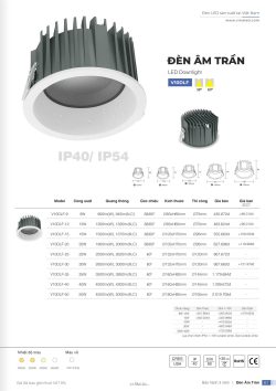 Bảng giá đèn led Vinaled- Đèn led nội ngoại thất