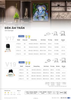 Bảng giá đèn led Vinaled- Đèn led nội ngoại thất