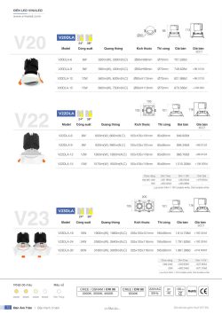 Bảng giá đèn led Vinaled- Đèn led nội ngoại thất
