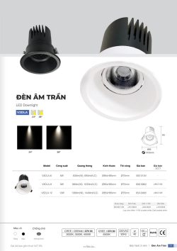 Bảng giá đèn led Vinaled- Đèn led nội ngoại thất